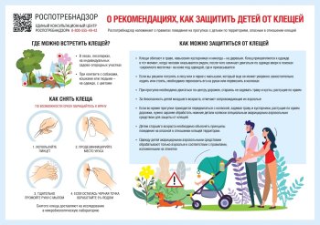 Осторожно – клещи!