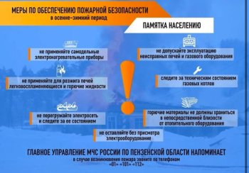 Пожарная безопасность