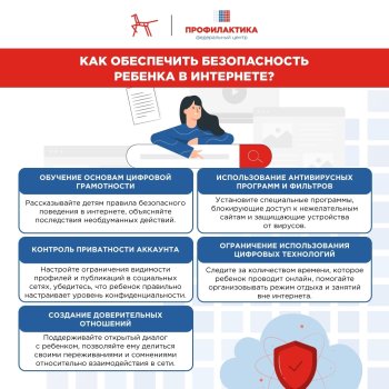 Кибербезопасность
