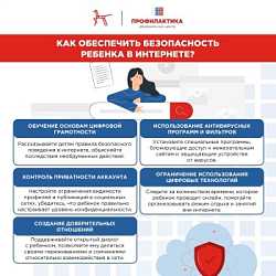 Кибербезопасность